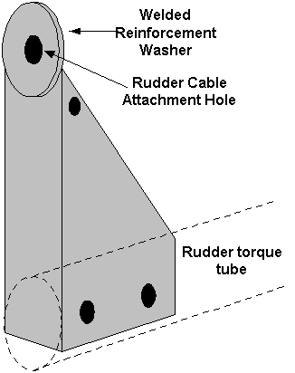 Rudder Bellcrank